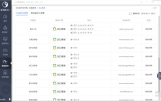 臨沂專業(yè)網(wǎng)站建設與全網(wǎng)優(yōu)化推廣 山東鼎基信息技術助力企業(yè)線上騰飛